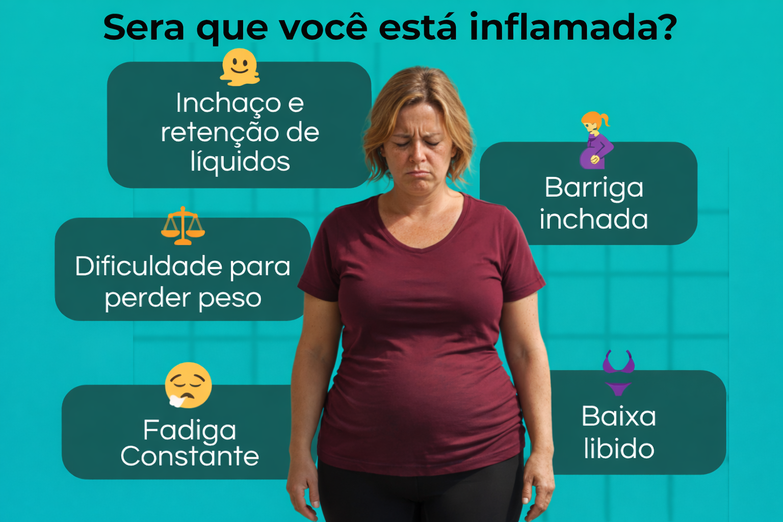 Sinais de inflamação